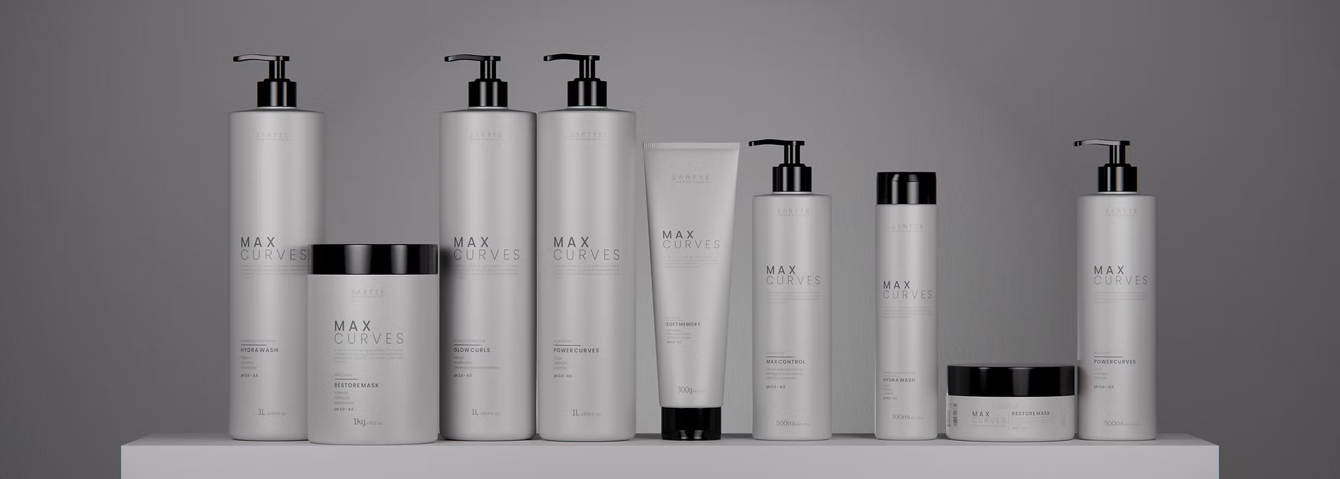 Max Curves